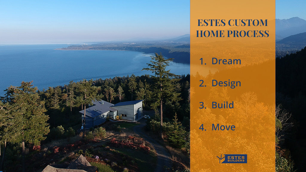 Custom Home with a view in Port Angeles Washington on the Olympic Peninsula